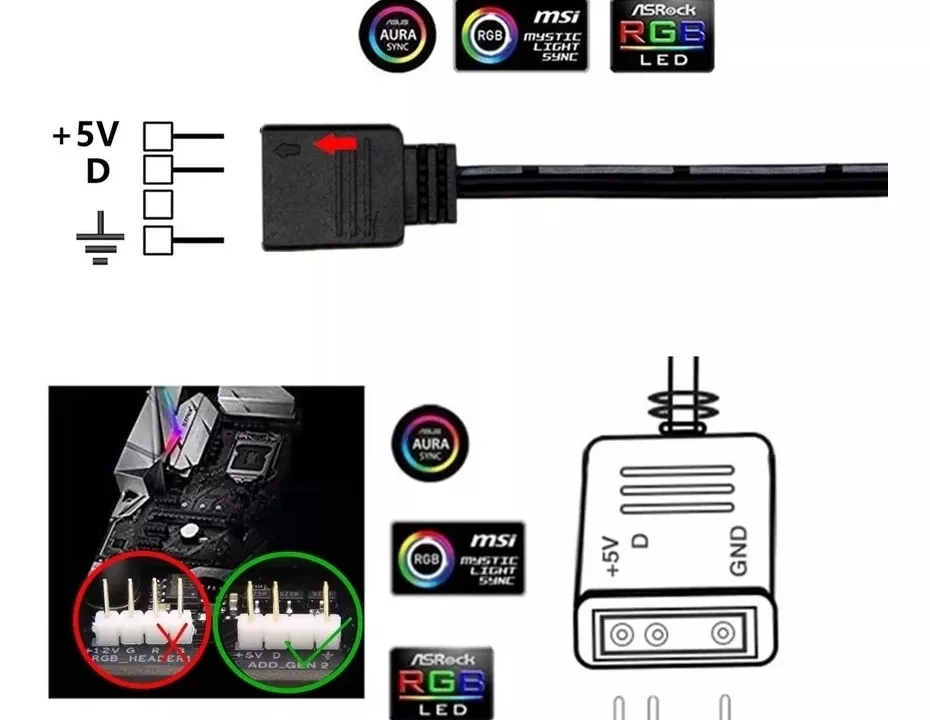 SPLITTER HUB DIVISOR ARGB 3 PINES 5v Republic Of Gamer Pc